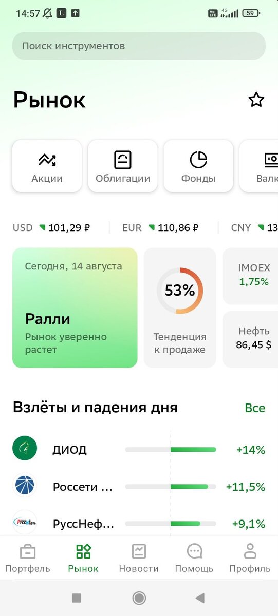 Обстановка на Московской бирже 14 августа 2023