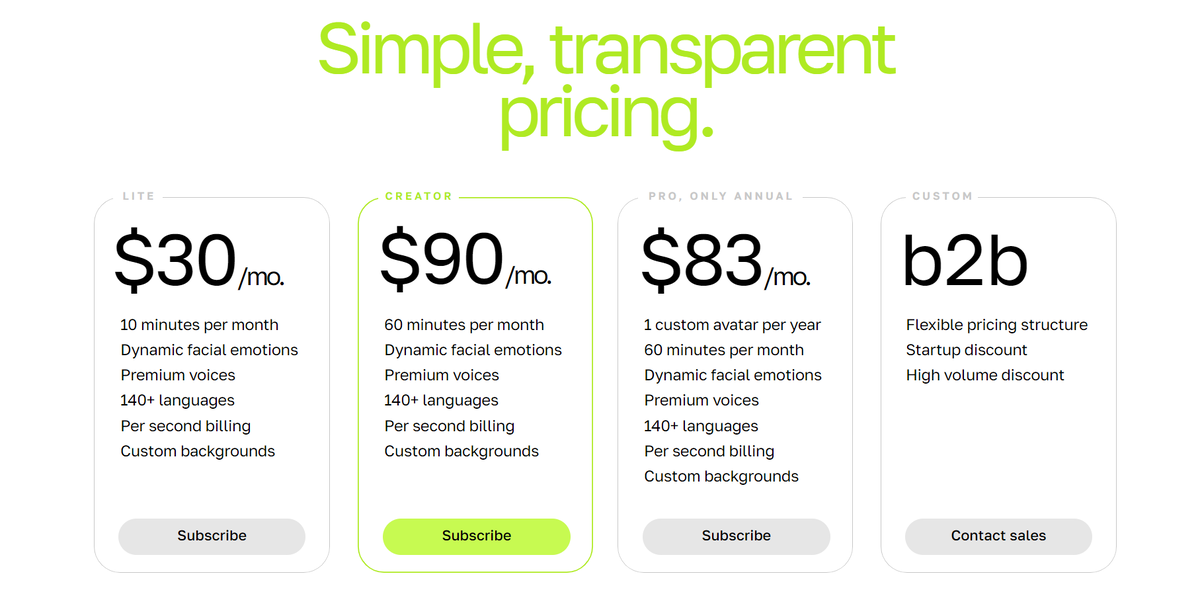 тарифы по которым можно приобрести подписку