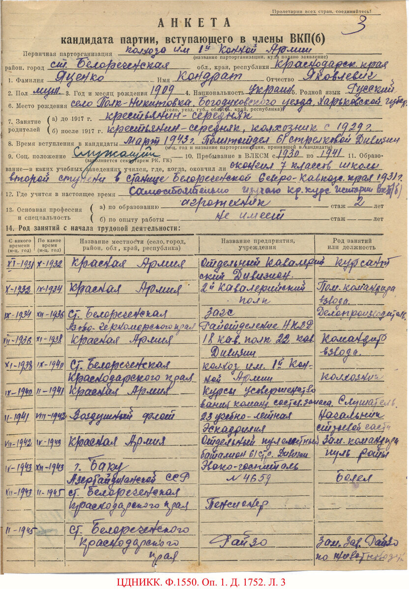 Биография Кондрата Яценко. Часть 5: Жизнь после войны | Артур Невенченко |  Дзен