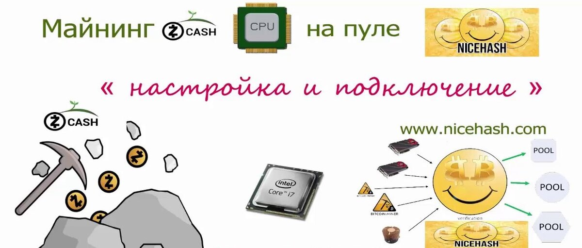 Рекомендую вам, как новичкам попробовать отличный пул для майнинга nicehash, его удобство в том, что достаточно скачать клиентскую часть программы с их сайта , установить на свой компьютер, указать номер своего Биткоин кошелька, который можно создать у них же на сайте и можно начать зарабатывать Биткоины. Но будьте готовы столкнуться на пути майгинга с различными вопросами программного обеспечения. Не пугайтесь , все вопросы решаемы самостоятельно и об этом сегодня пойдёт речь.О том , какие подводные камни при установки и запуске nicehashe miner могут возникнуть. Рекомендации из личного опыта и самостоятельной настройки программы для добычи крипто валюты на разных конфигурациях компьютеров, в большей степени это самые обычные компьютеры которые могут случайно оказаться у вас под рукой.
