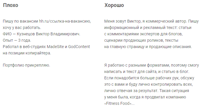 Как написать резюме на английском языке: образец с переводом