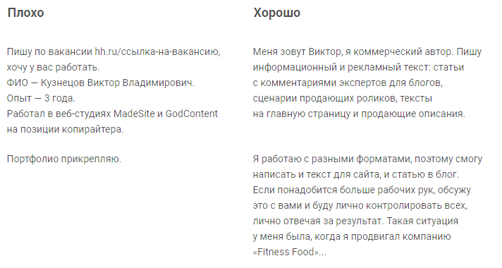 Благодарим вас за отклик на вакансию. Ответить на вакансию пример. Правильный отклик на вакансию. Что написать в отклике на вакансию. Как откликнуться на вакансию пример.