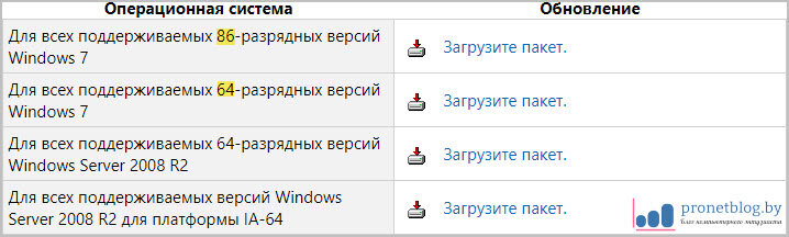Восстановление с распакованного образа на виртуальном диске