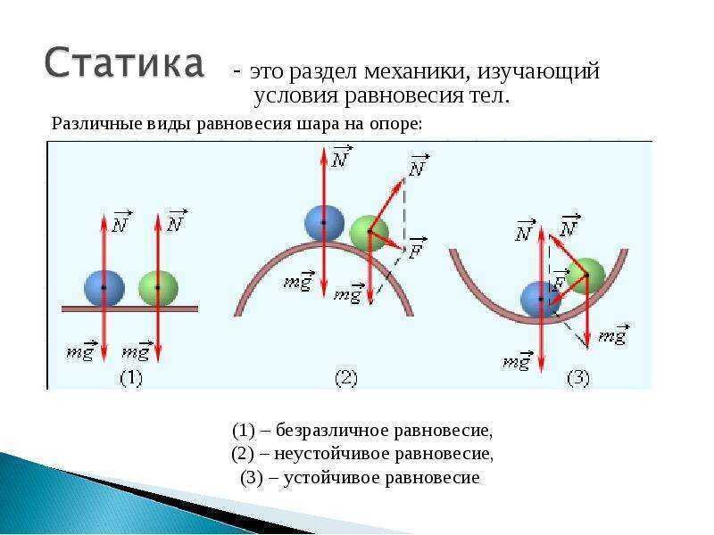 Тело размеры которого можно пренебречь что это значит