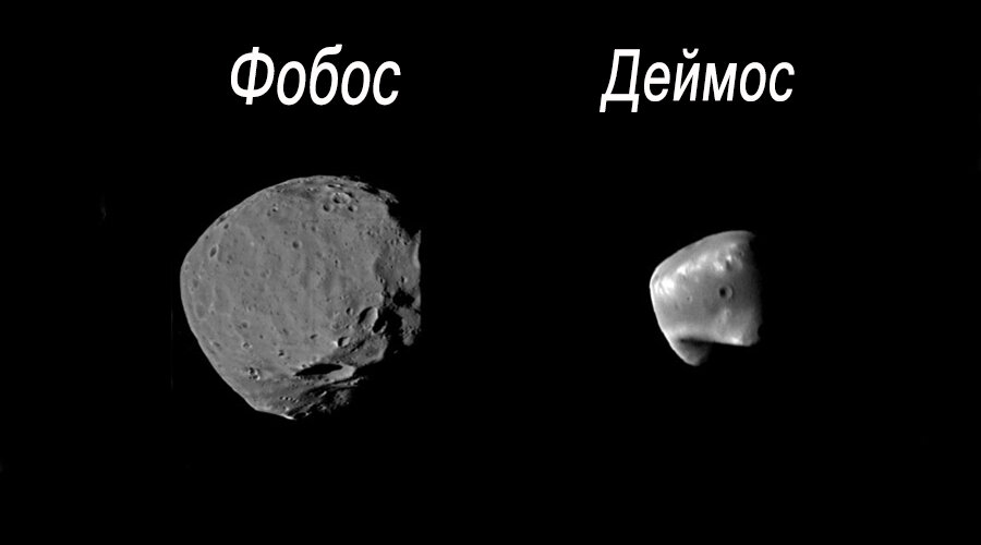  Сравнительные размеры