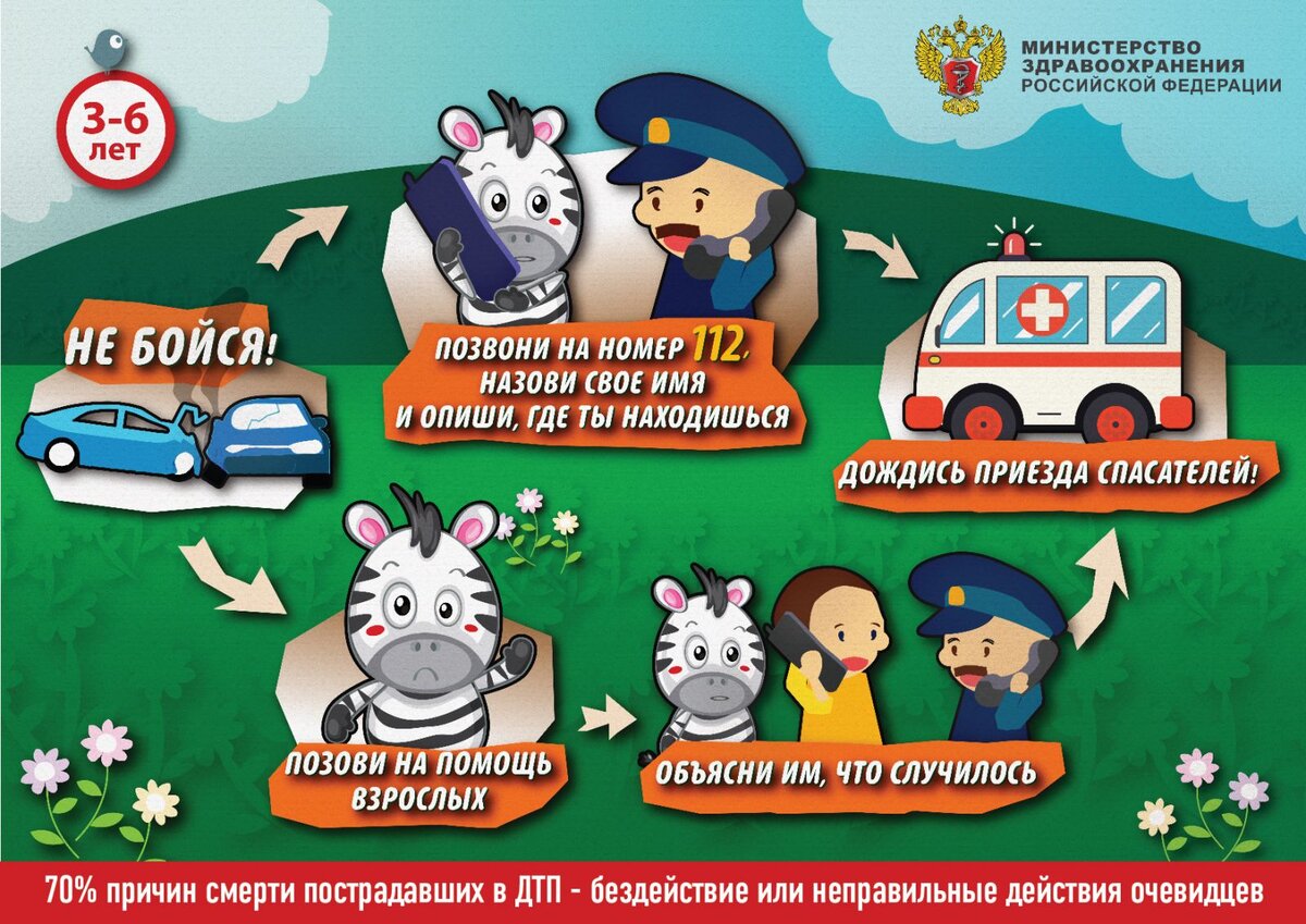 Помощь при дтп картинка