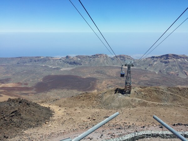 Teleferico