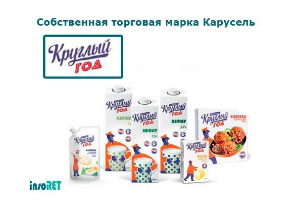 Фото с сайта insoret.ru