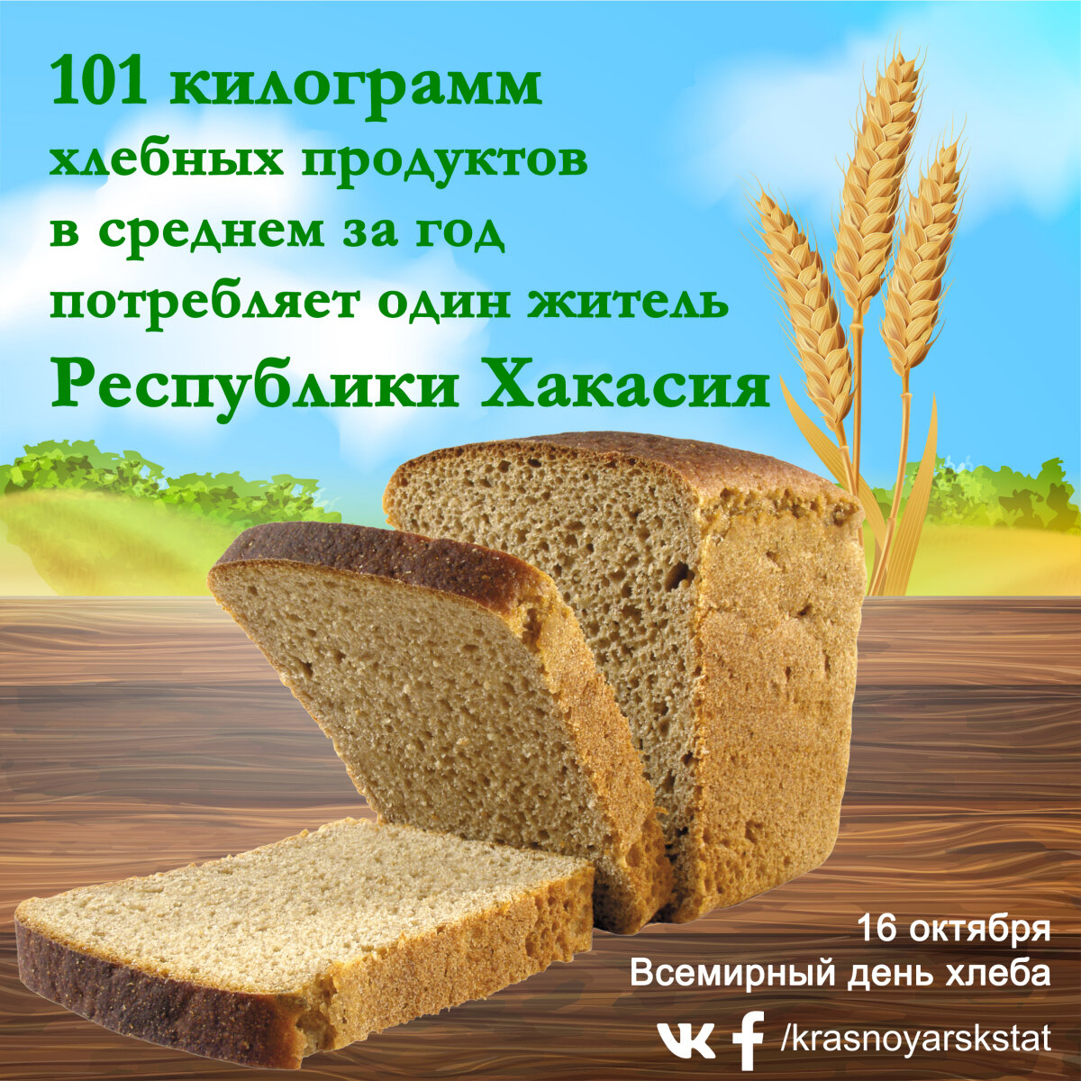 16 октября. С днем хлеба открытки поздравления. День хлеба открытки. Всесвытный день хлыба картинки. Всесвітній день хліба картинки.