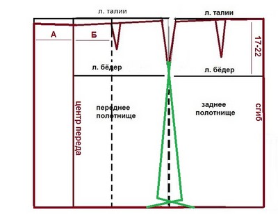 Простой "рецепт" юбки с запахом! Как сшить быстро. Несколько моделей.