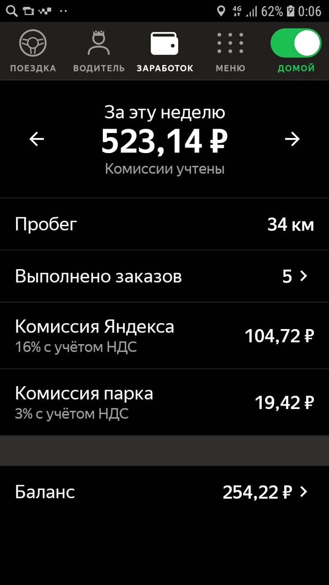 Конечно, можете подумать, что вроде нормально за три часа, но вычесть бензин и прибавить к этому пробегу ещё подачу, то км 10 добавится. Я уже не беру амортизацию, которую кстати уже лет 7 не учитывают.