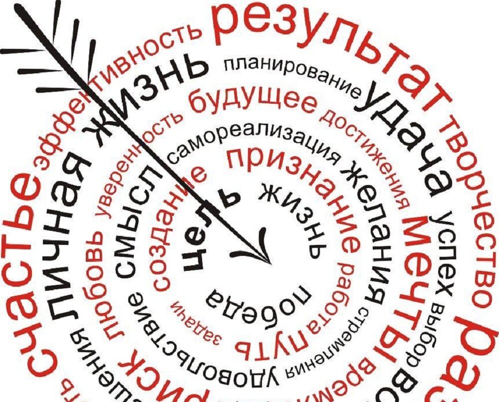 Взято с Яндекс.Картинки
