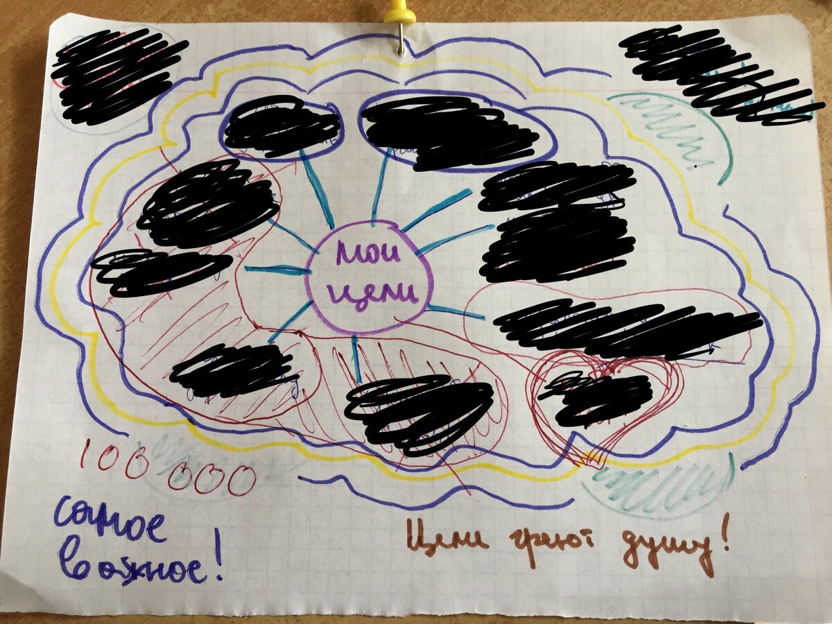 Они должны привлекать твой взгляд всегда) Кстати, тут есть ошибка!