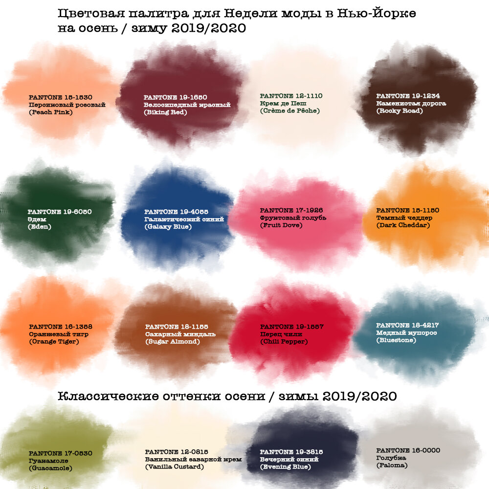 Цветовая палитра Pantone осень зима 2019-2020