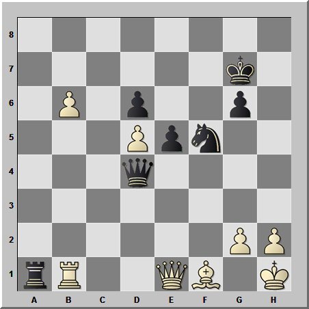 Чёрные начинают и выигрывают