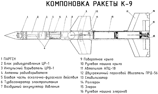 Химический ракетный двигатель — Википедия