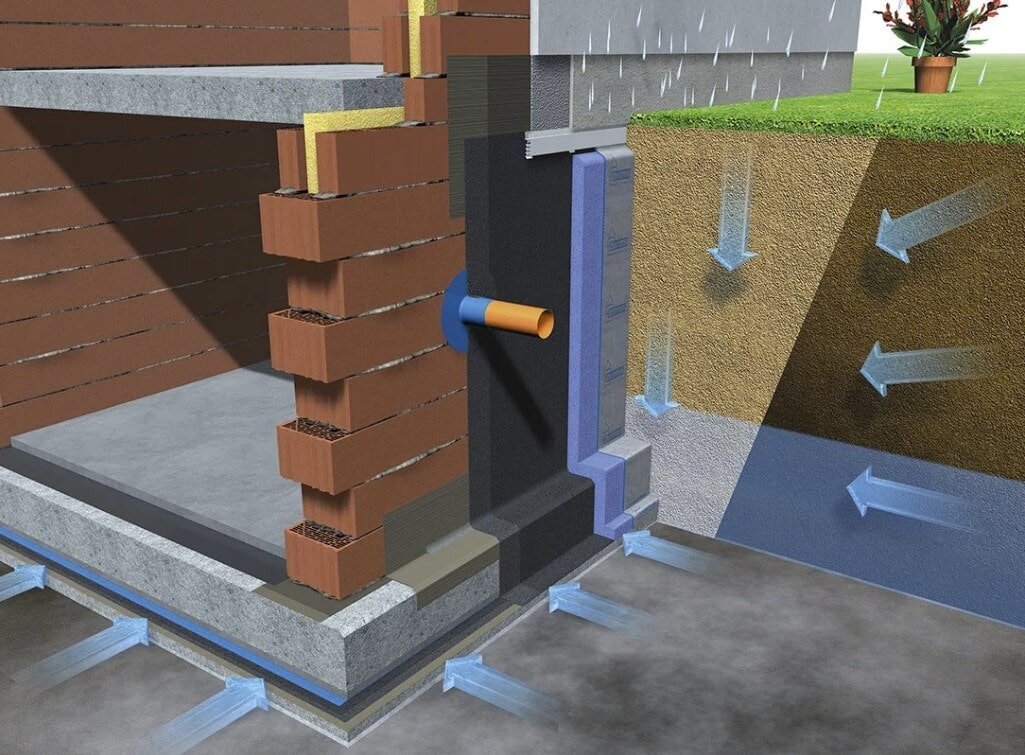 Качественная гидроизоляция подвала изнутри от грунтовых вод и осадков.