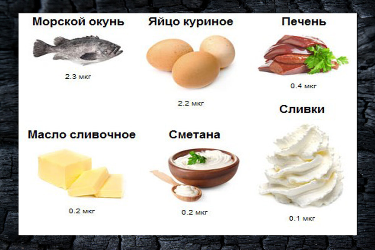 Продукты источники скрытой соли