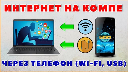 Как Раздать Интернет с Телефона на Компьютер 🌐 Настроить Интернет по  Кабелю USB (модем), по Wi Fi | Доктор Гаджет ✓ Android, Windows | Дзен