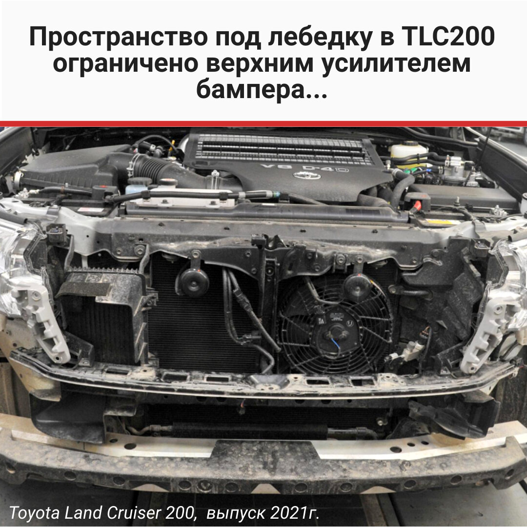 Особенности скрытой установки лебедки в Toyota Land Cruiser 200 выпуска  2021г. | 4x4Sport | Дзен