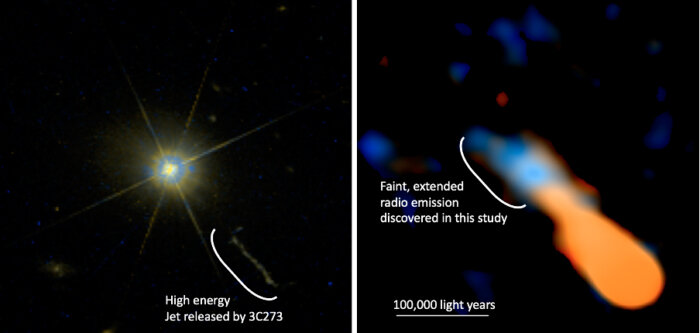 Квазар 3C273, наблюдаемый с помощью космического телескопа Хаббл (слева) и радиотелескопа ALMA (справа). На правом снимке большой, слабый радиообъект показан сине-белым, а яркая энергетическая струя - оранжевым.