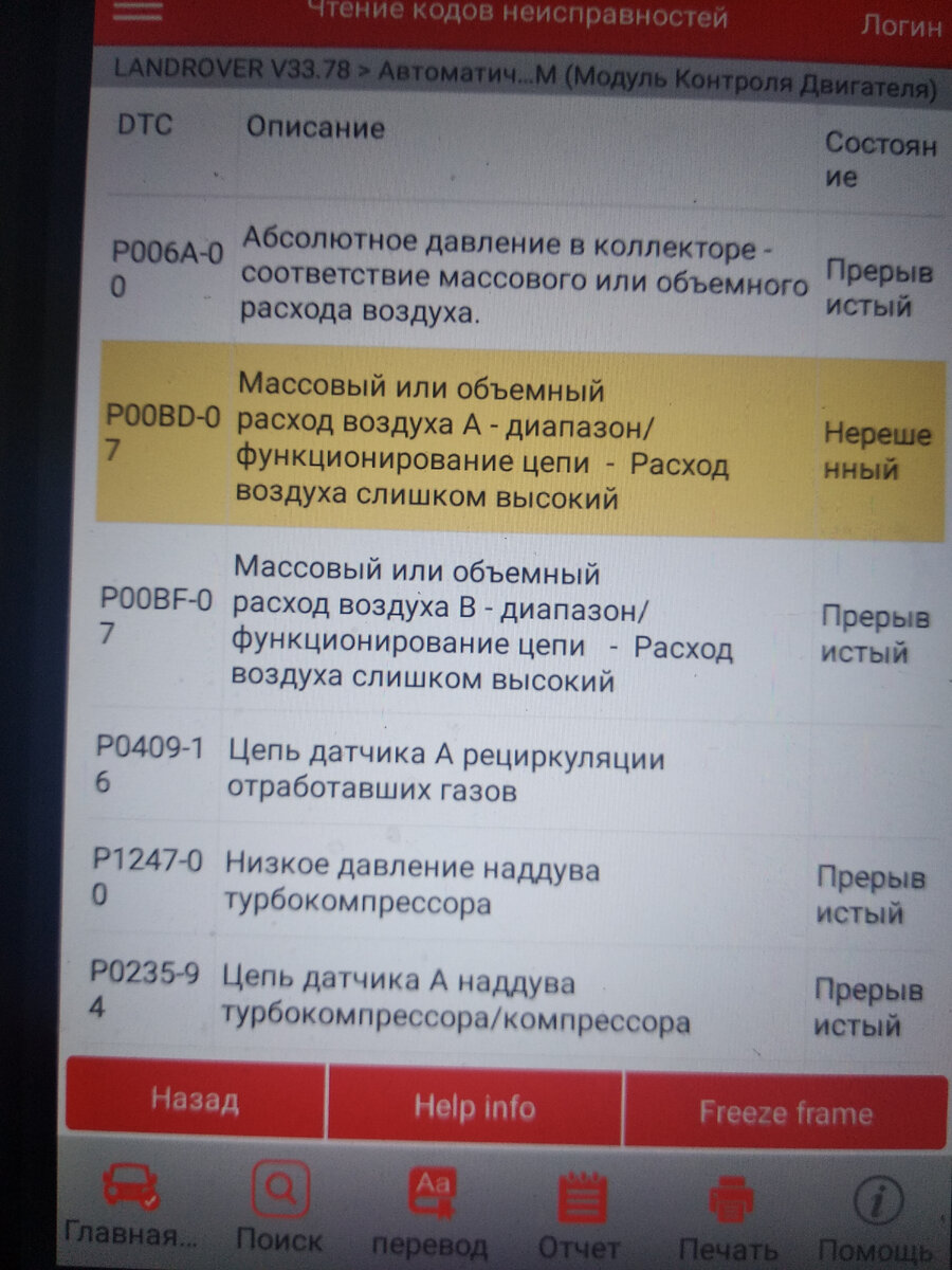 Приветствую! Раз ты читаешь эту статью значит скорее всего данная проблема посетила твой любимый автомобиль :) (недорогие и качественные запасные части LR https://mvo.