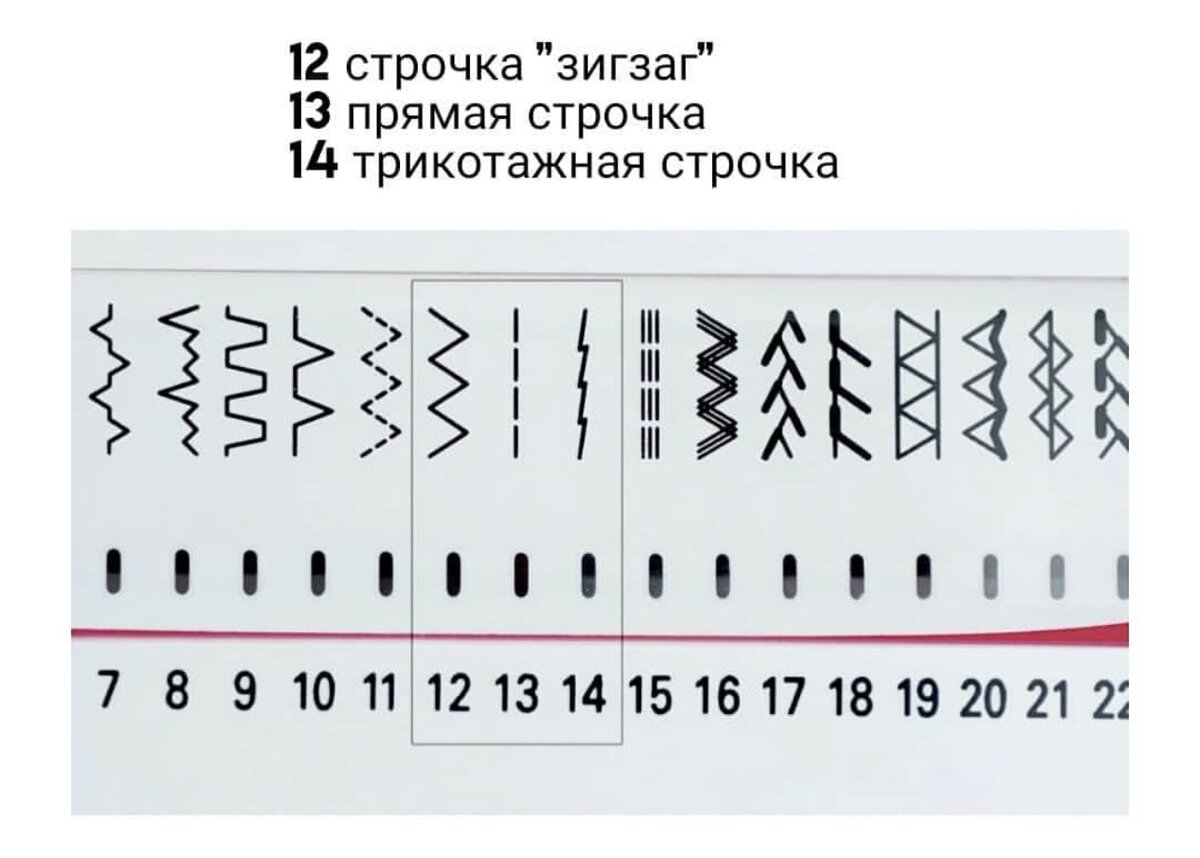 Как шить трикотаж на швейной машинке: 5 способов