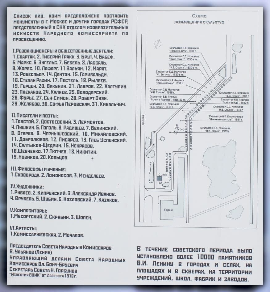 Схема размещения скульптур.