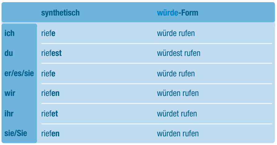 Langenscheidt_Kurzgrammatik_Deutsch_Für_den_schnellen_Überblick