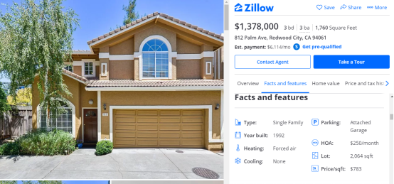 источник: zillow.com