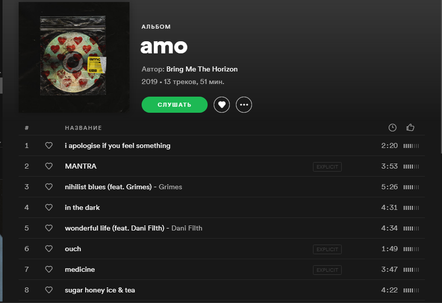 Фото: Альбом группы Bring Me The Horizon - Amo