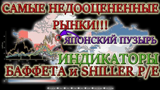 🔍Где самые недооцененные акции и пузыри❓ индикатор Баффета💯 финансовый кризис 2020, обвал рынков