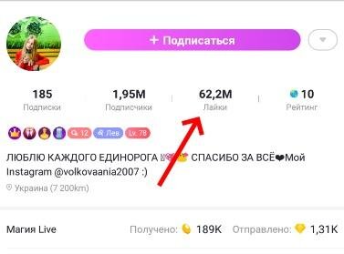 Накрутка лайков Вконтакте