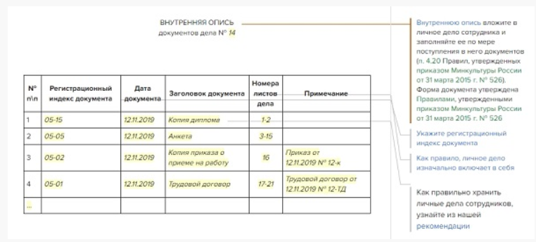 Состав личного дела работника 2023. Выписка из личного дела сотрудника. Порядок документов личного дела уволенного сотрудника образец. Внутренняя опись личного дела 526. Обложка и опись личного дела из приказа Минкультуры от.