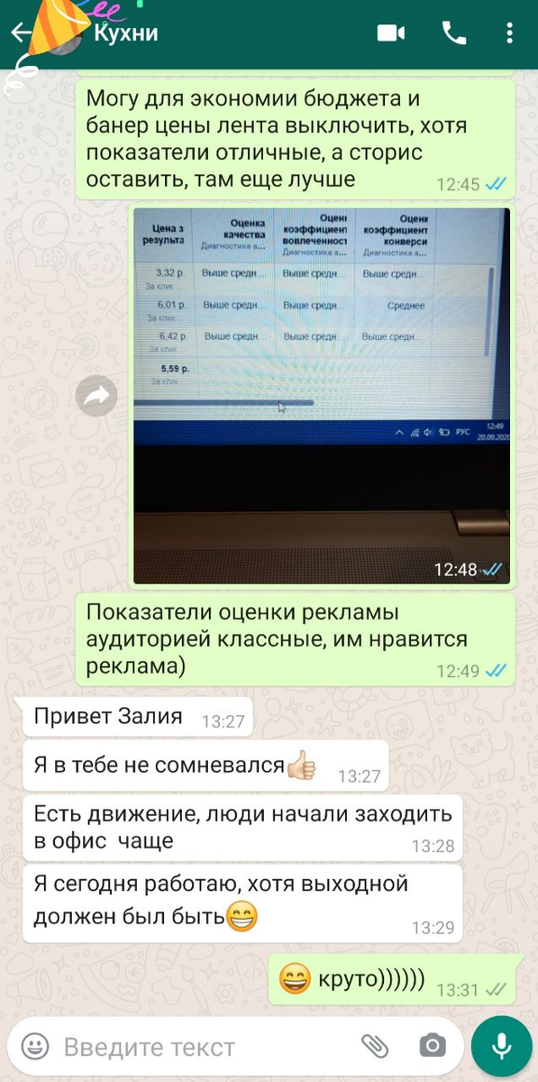 Кейс по таргету 