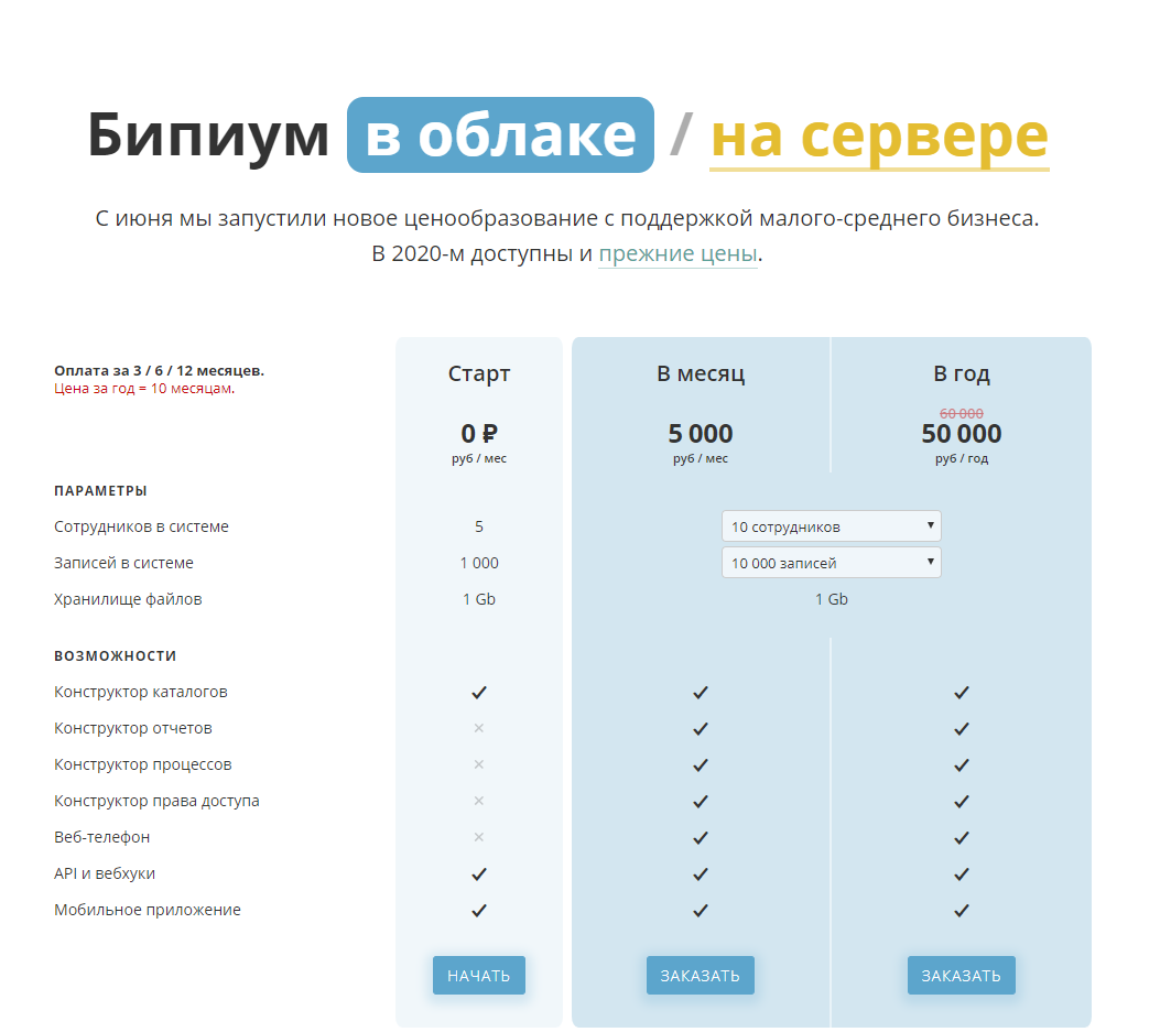 Бипиум в облаке