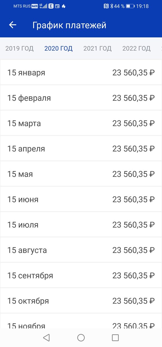 Мой график платежей 