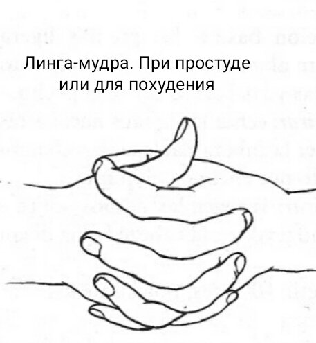 Линга-мудра