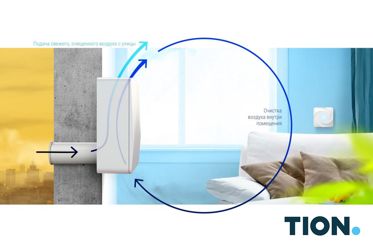 Бризер Tion очистит даже загазованный воздух с улицы —  в доме будет правильный микроклимат