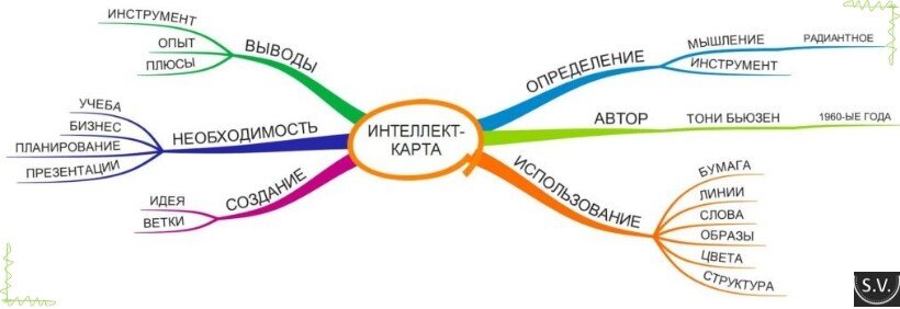 Идеи для поделок из картонных коробок