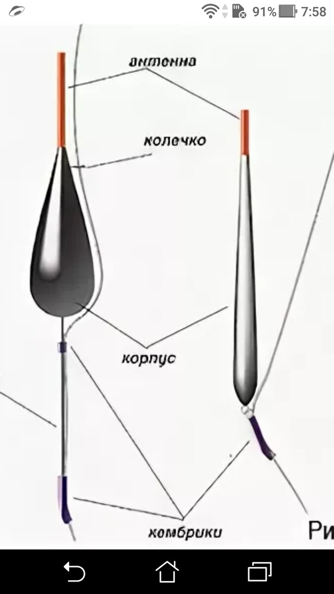 Как правильно установить поплавок и крючок на леску. Способы крепления скользящего поплавка к леске. Как привязать крючок и поплавок к леске. Как правильно привязать поплавок. Как правильно привязать поплавок.