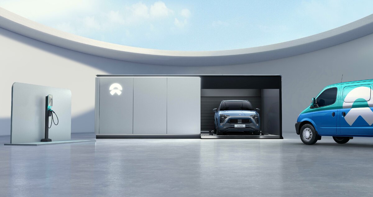 Экосистема NIO, состоящая из стационарных зарядных станций, боксов по замене батарей и мобильных фургонов-зарядок, реально существующая в Китае.