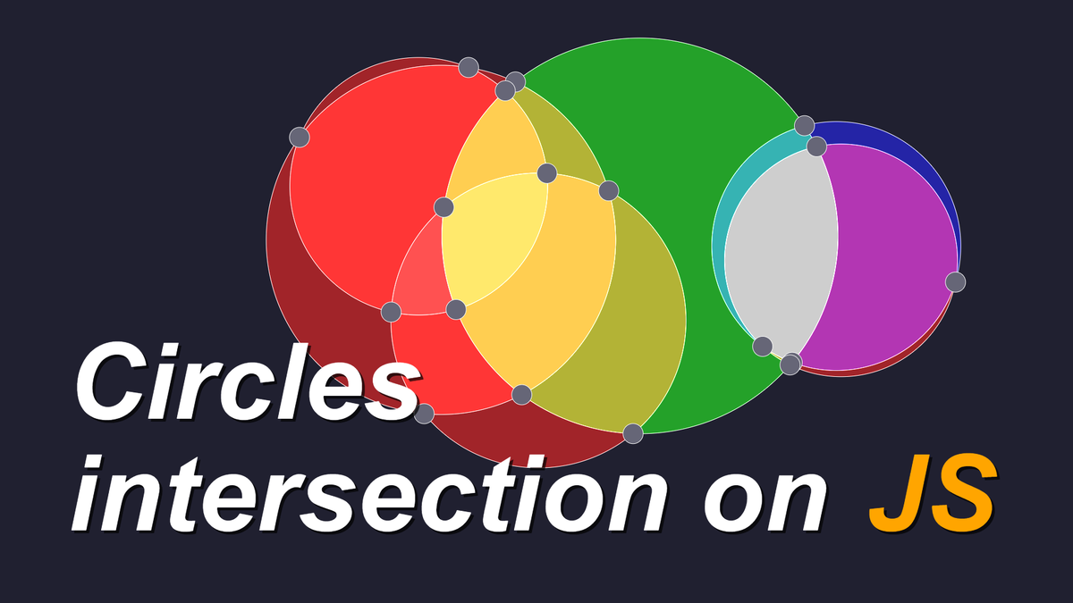 Js circles Rus. Canvas circle. Canvas js. First circular intersection.