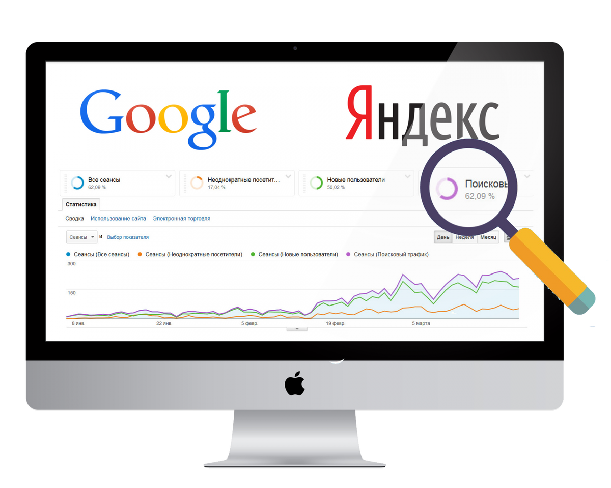 Фото с Яндекс картинки