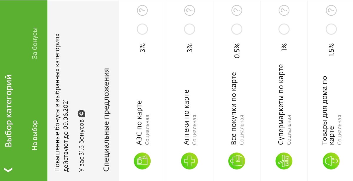 Доступные Категории для подключения 