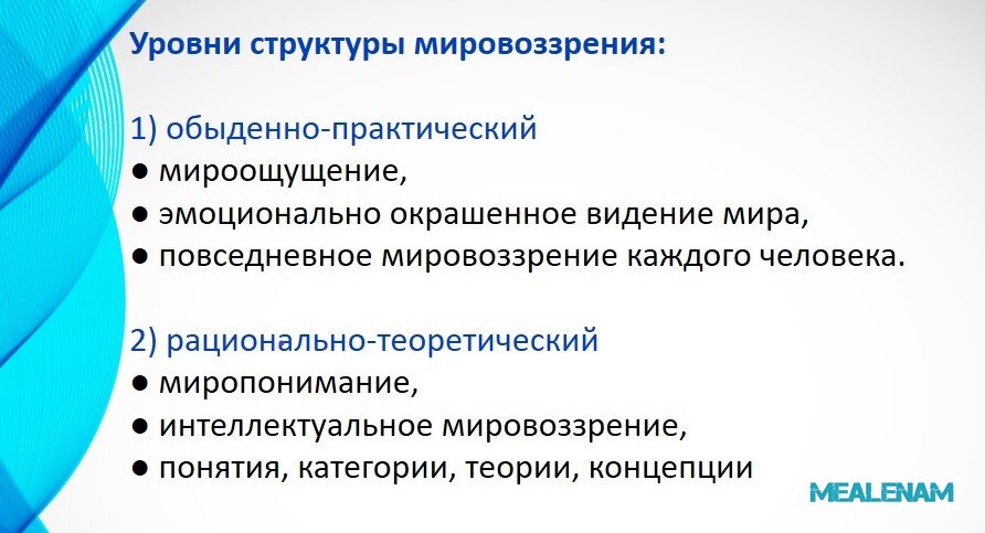 Мировоззрение человека