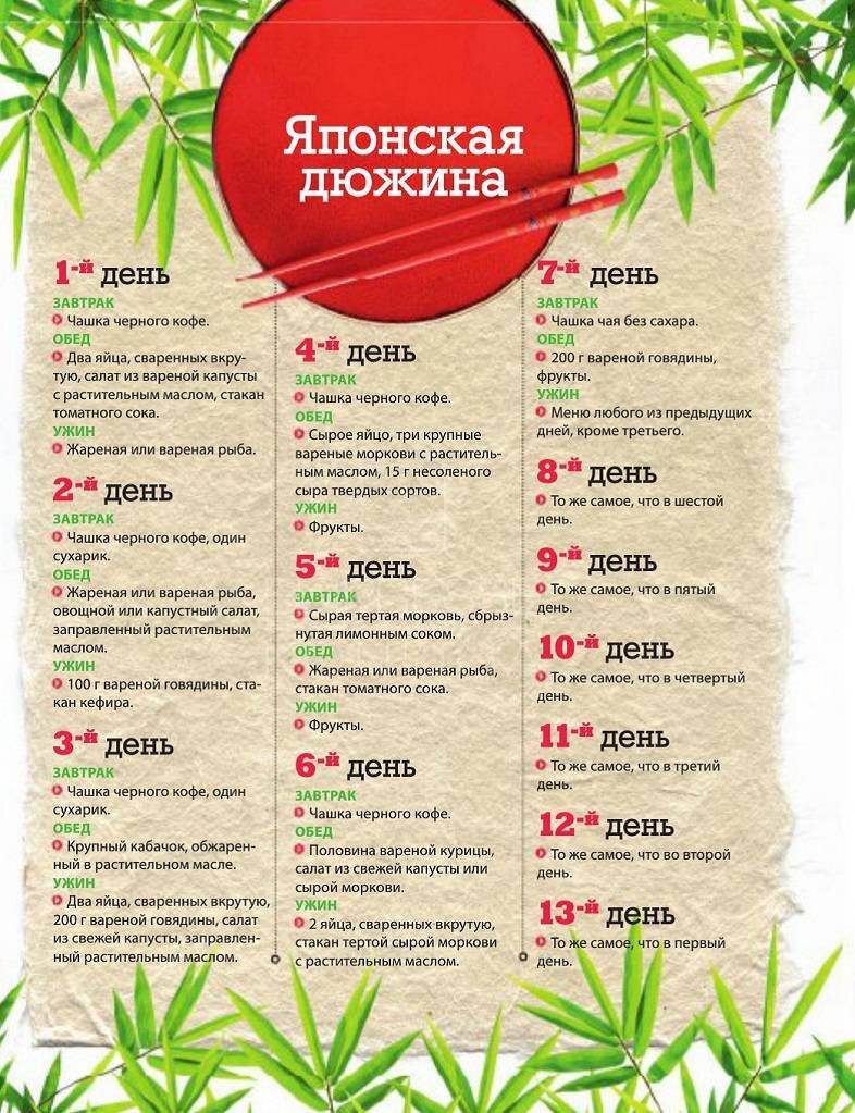 Фото с просторов интернета