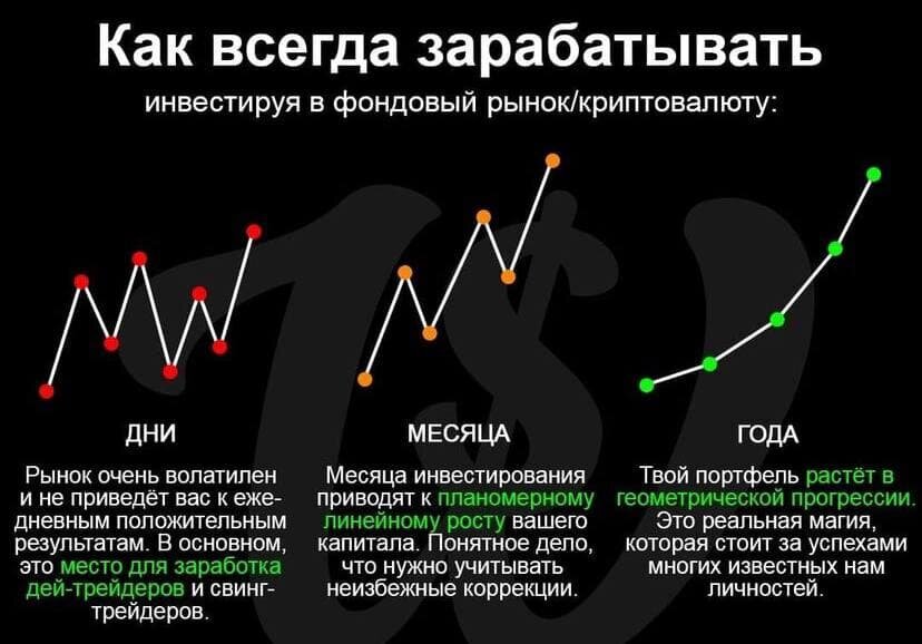 Добавьте описание
