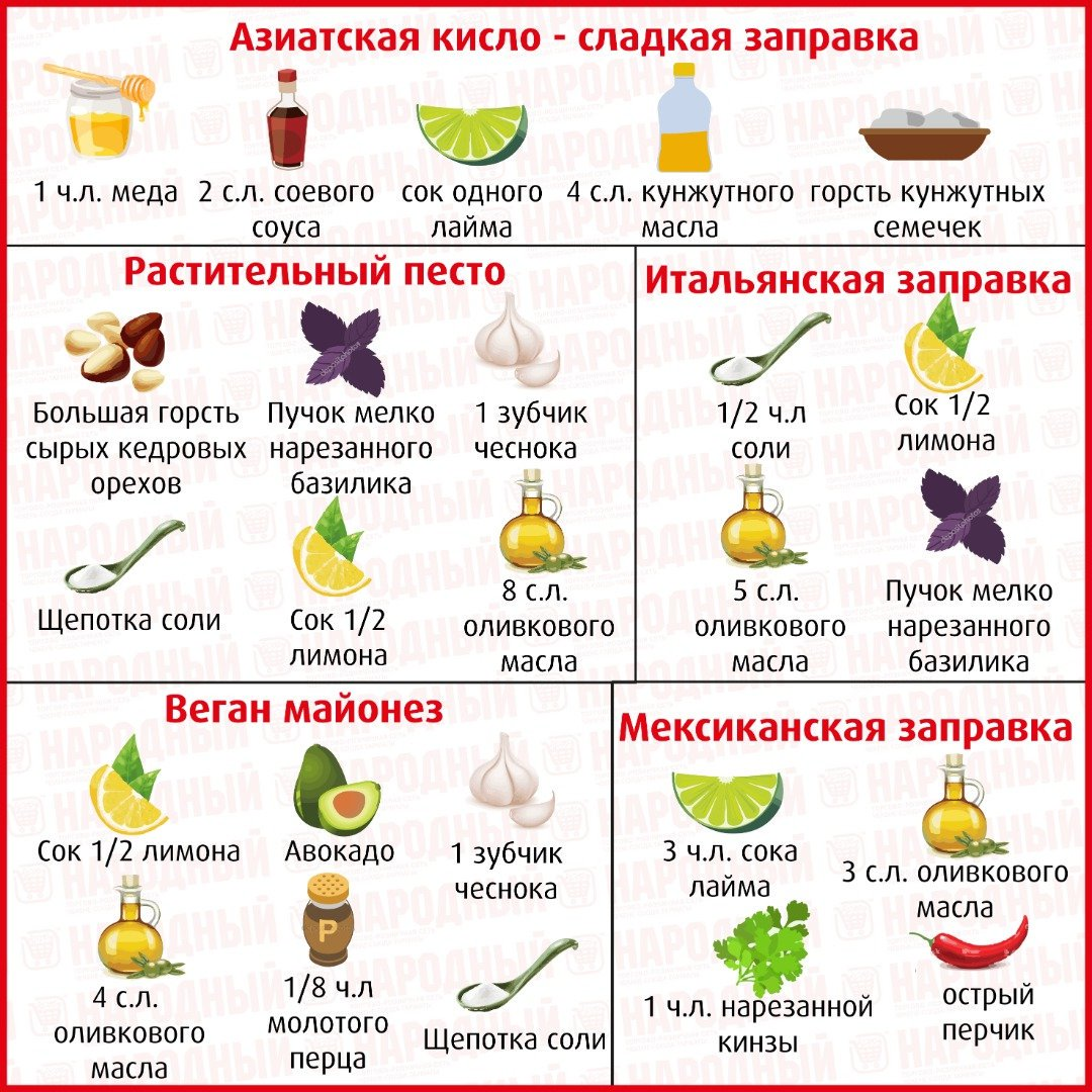 Соусы-заправки к новогодним салатам в Термомиксе | Я люблю Термомикс | Дзен