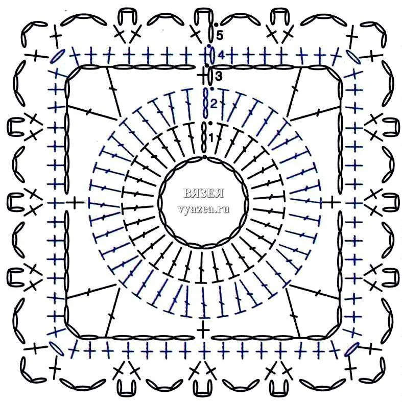 Солнечный квадрат крючком схема